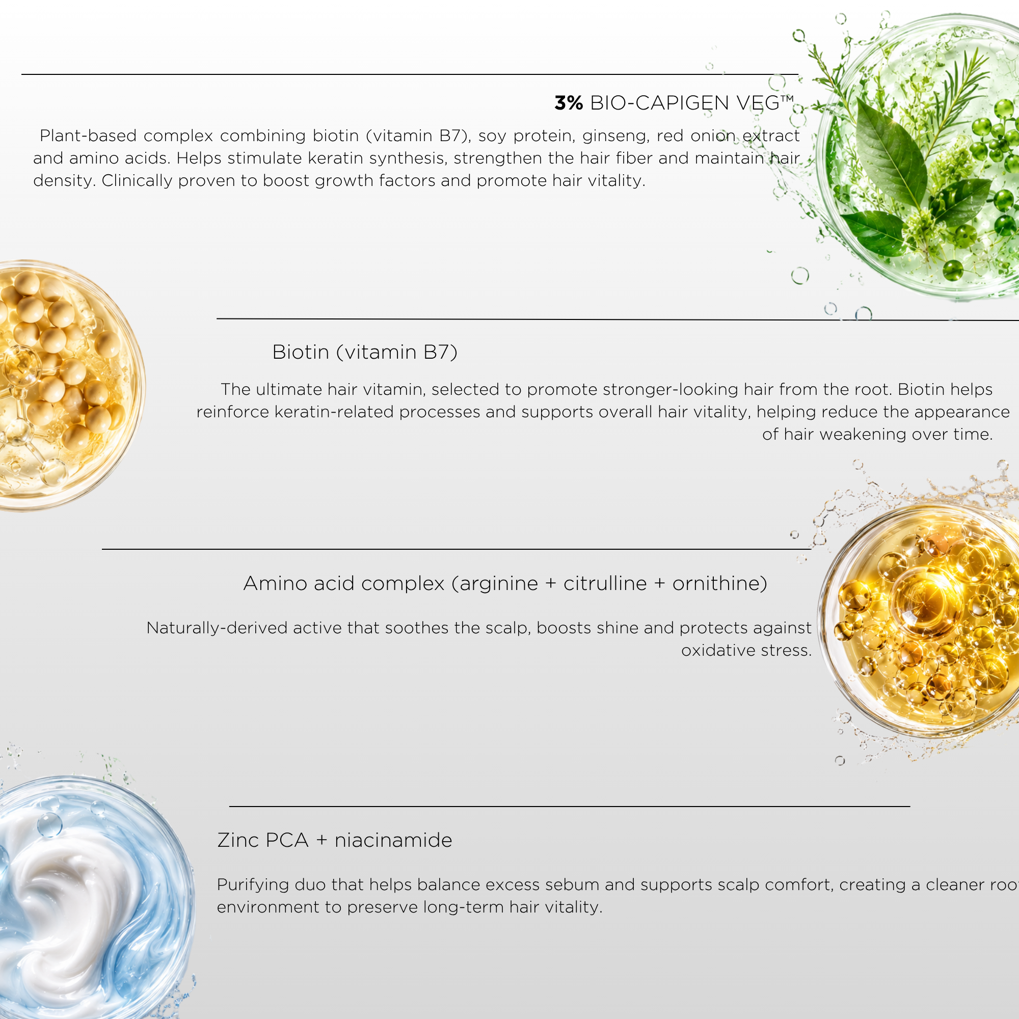 "BIOTIN-B5™ Complex   Hair Density Ampoules"