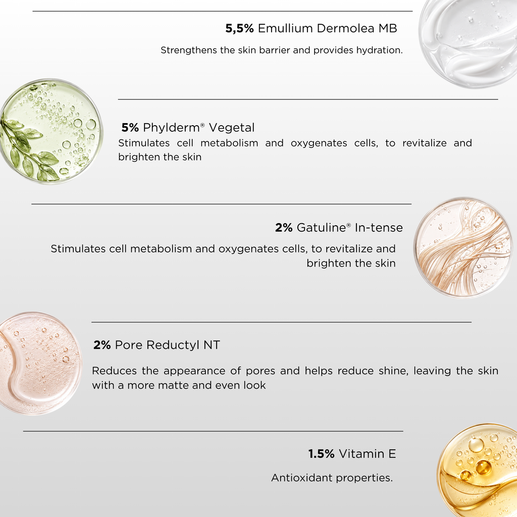 UNICRETINOL++ INVISIBLE NIGHT MASK