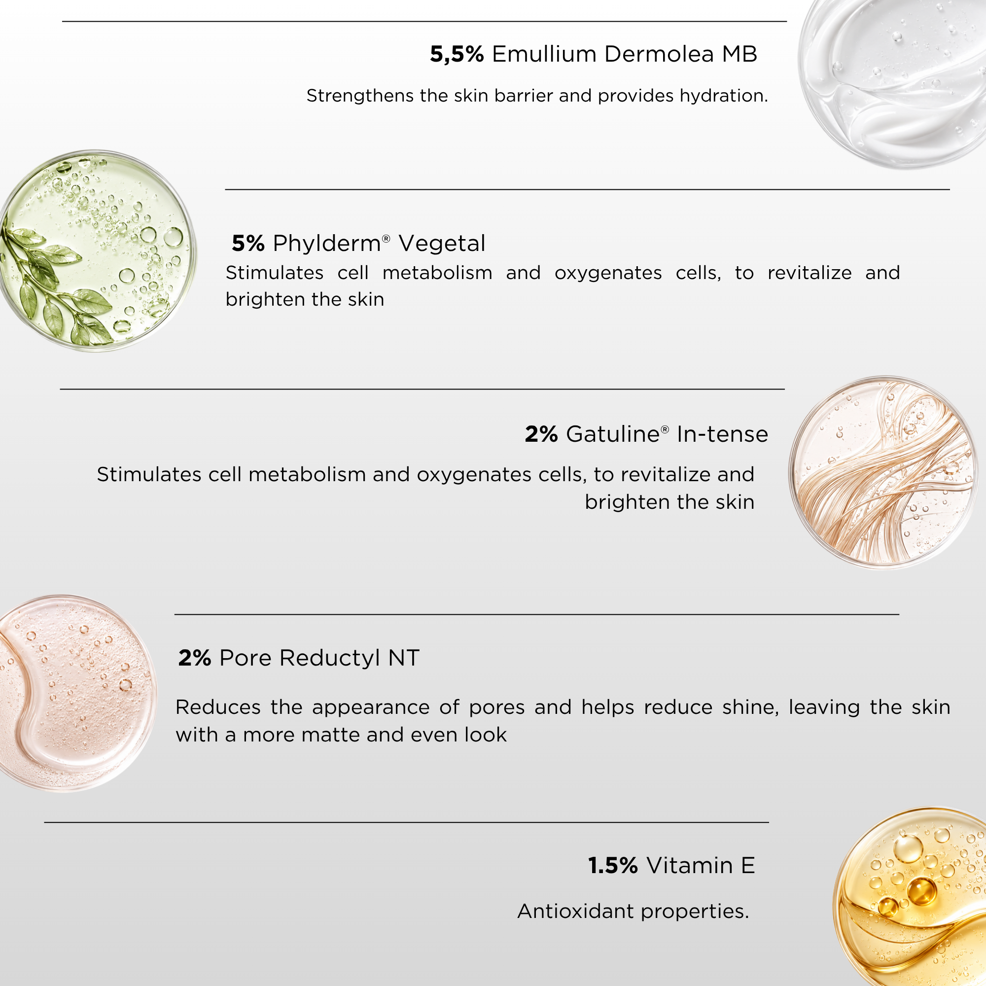 UNICRETINOL++ INVISIBLE NIGHT MASK
