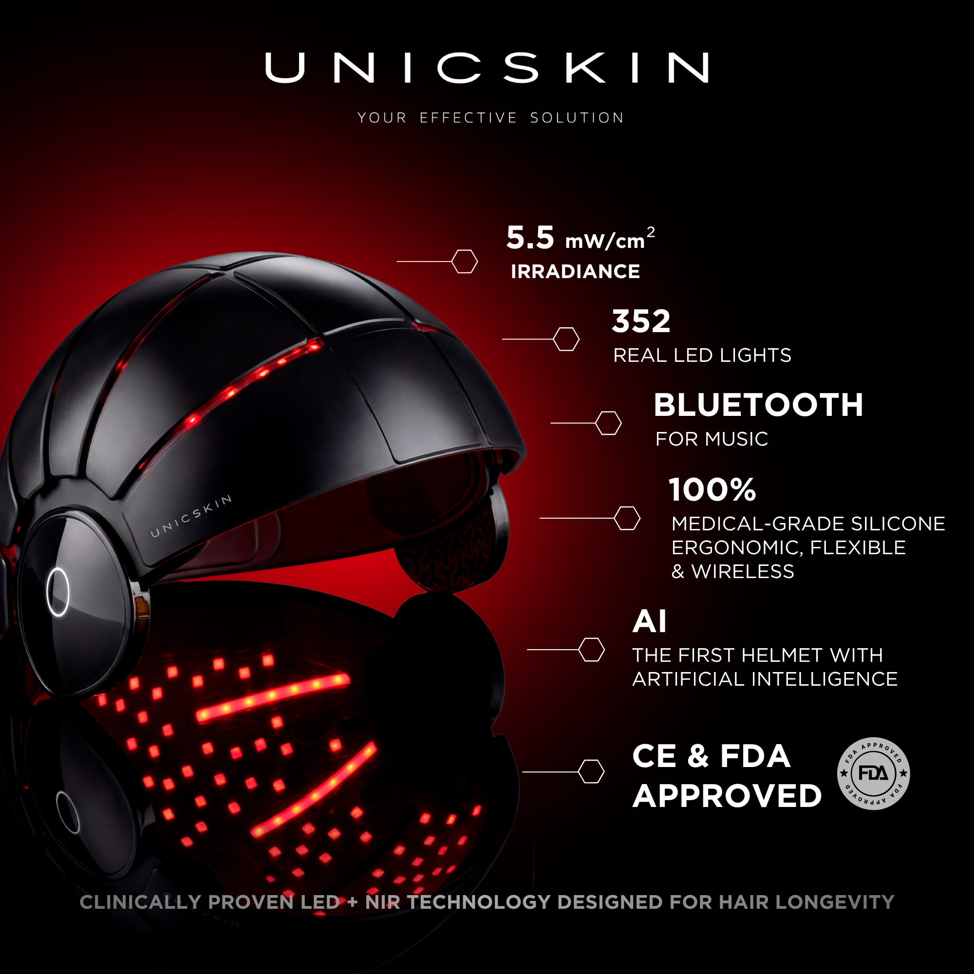 UNICLED HELMET 5.0 OMEGA