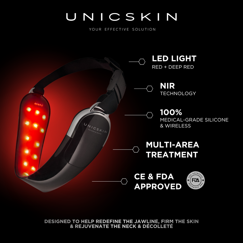 UNICLED NECK & CHIN MASK