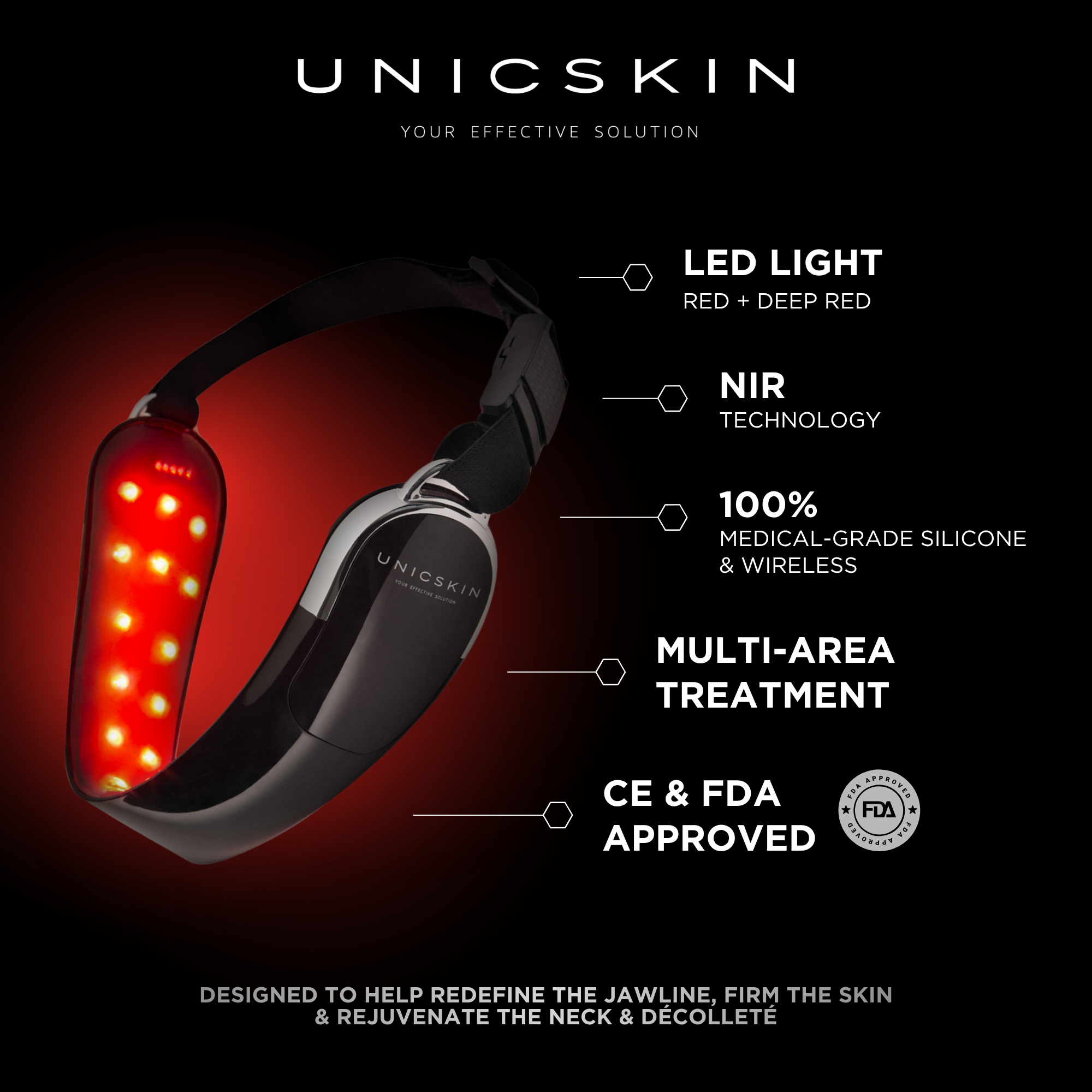 UNICLED NECK & CHIN MASK