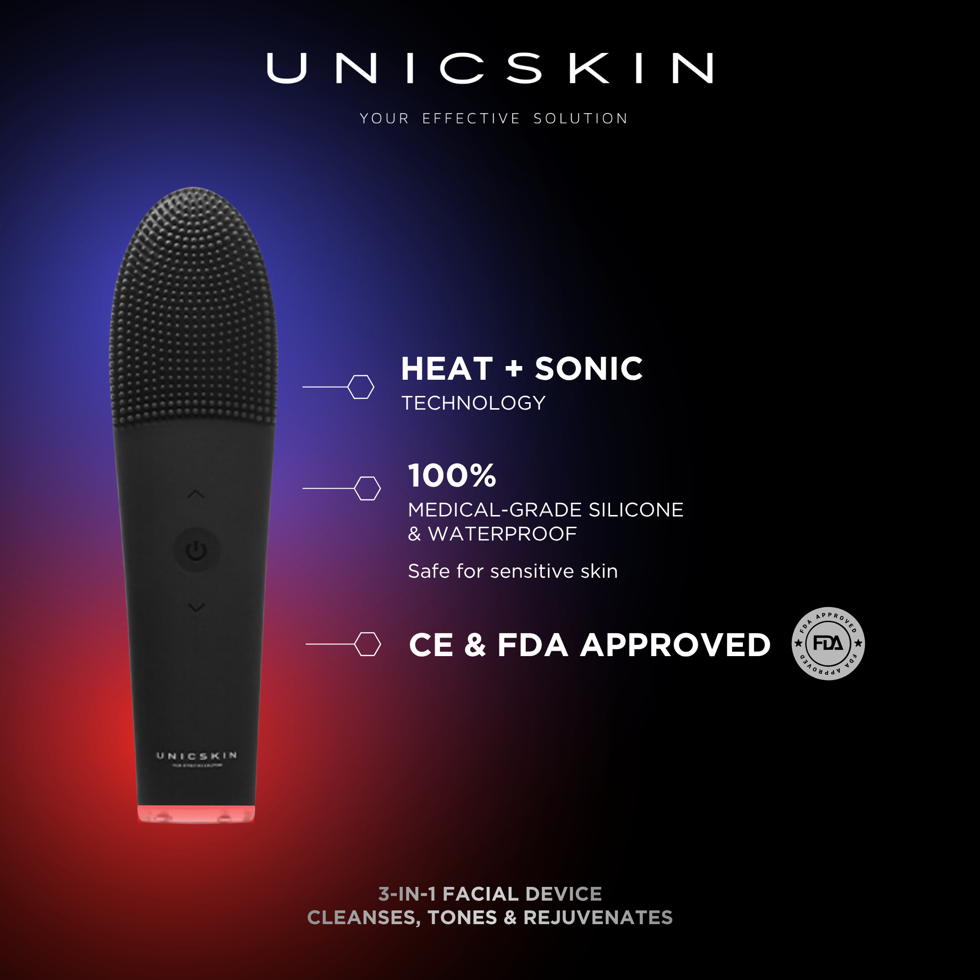 UNICTHERMOSONIC 2.0