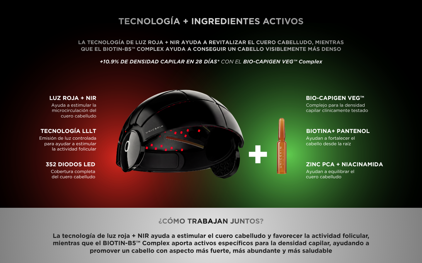 UNICLED HELMET OMEGA 5.0