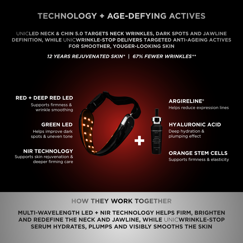 UNICLED NECK & CHIN MASK 5.0
