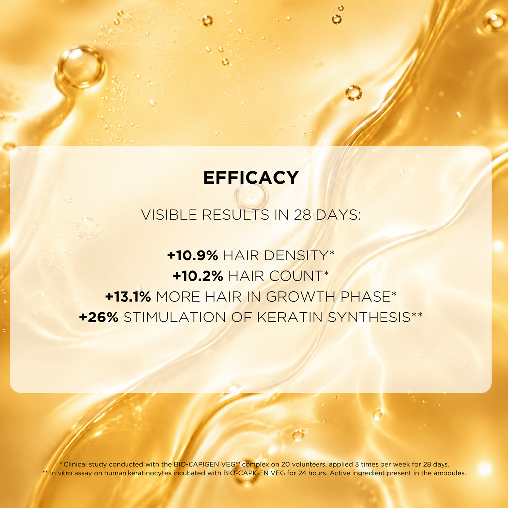 "BIOTIN-B5™ Complex   Hair Density Ampoules"