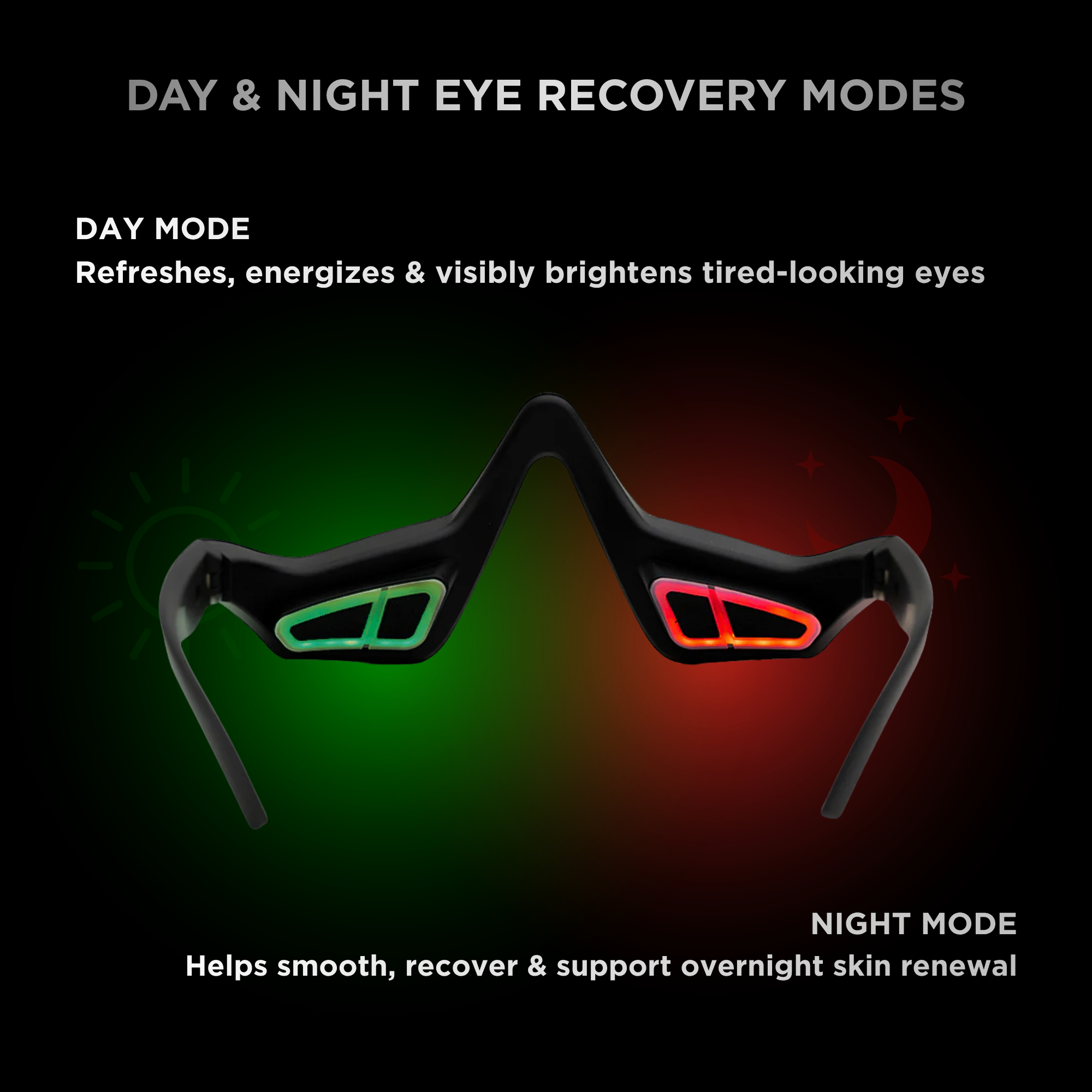 UNICTECH EYE MASK 5.0