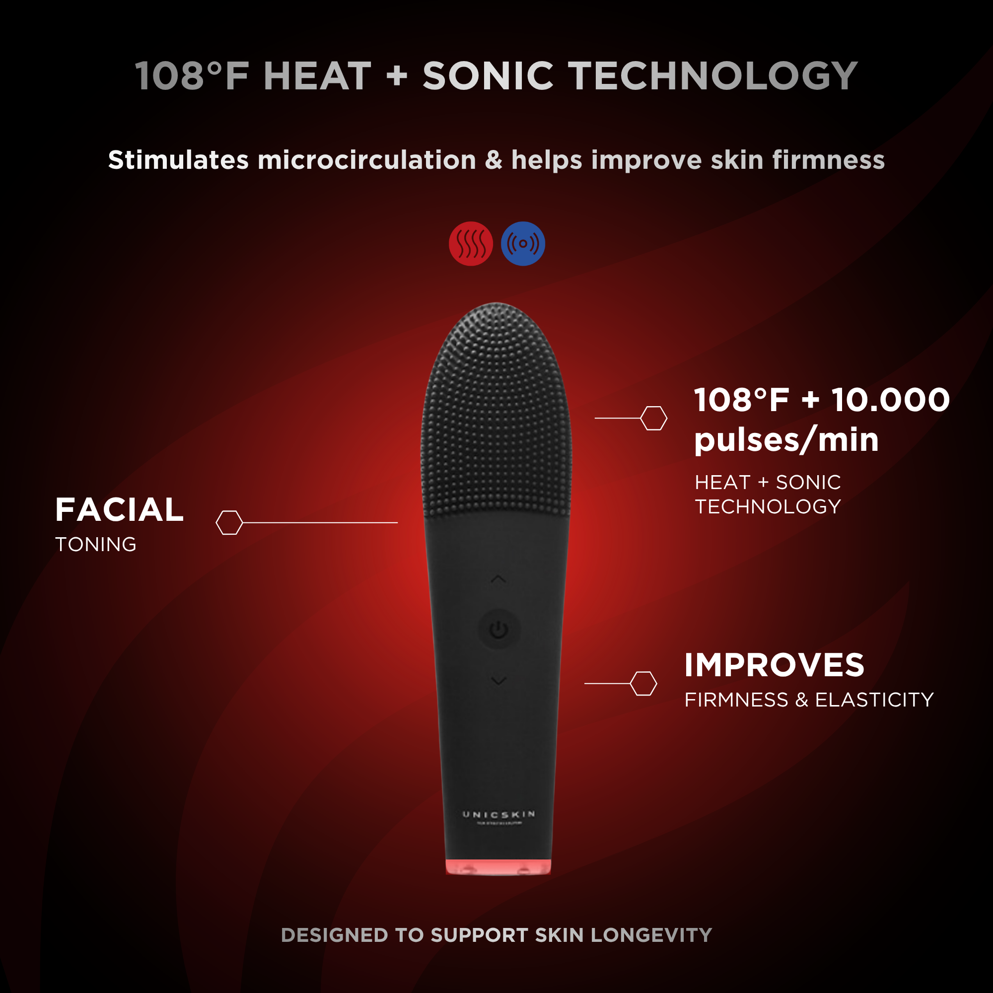 UNICTHERMOSONIC 2.0