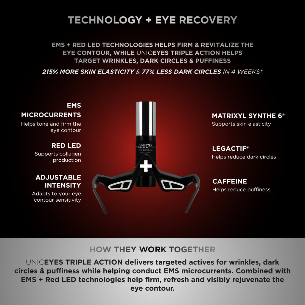 UNICTECH EYE MASK