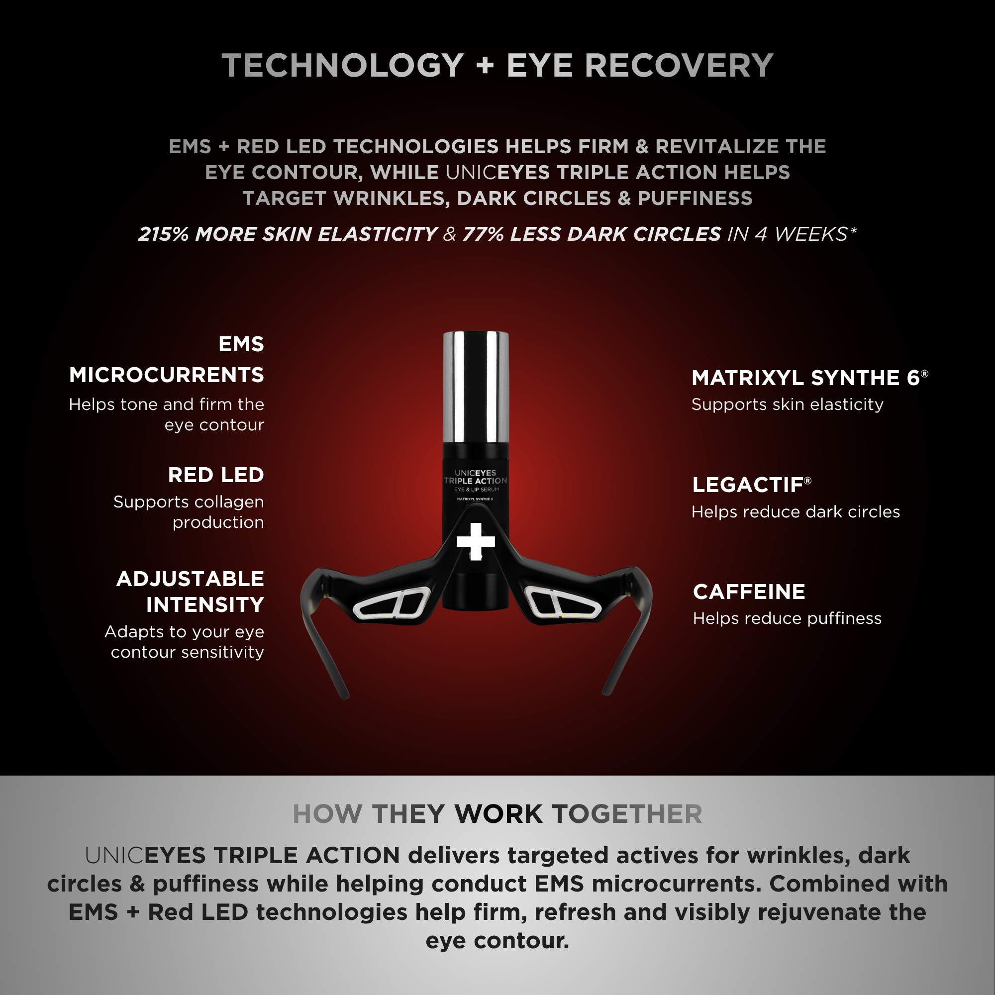 UNICTECH EYE MASK
