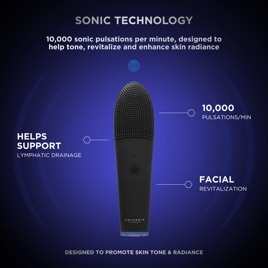 UNICTHERMOSONIC 2.0