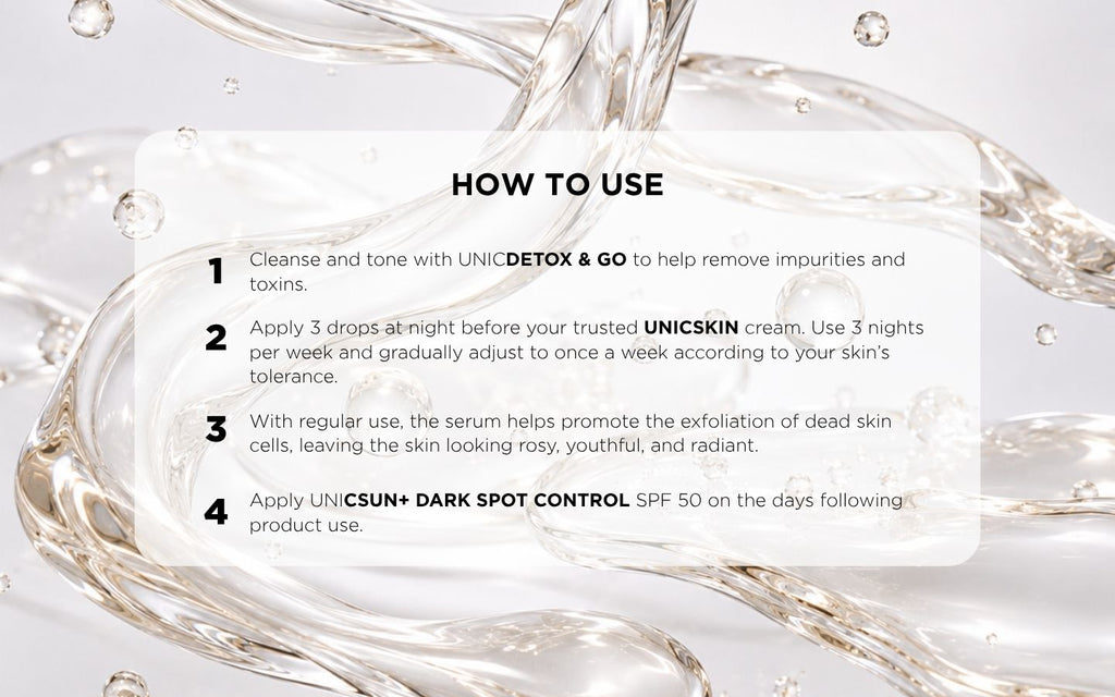 UNICGLYCOLYC 20%