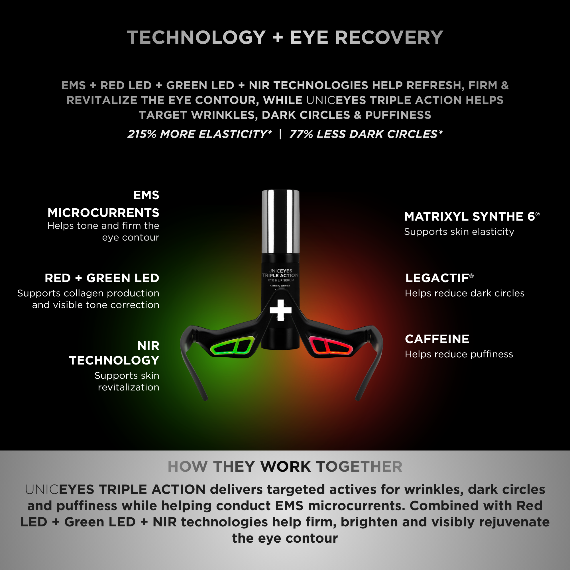 UNICTECH EYE MASK 5.0