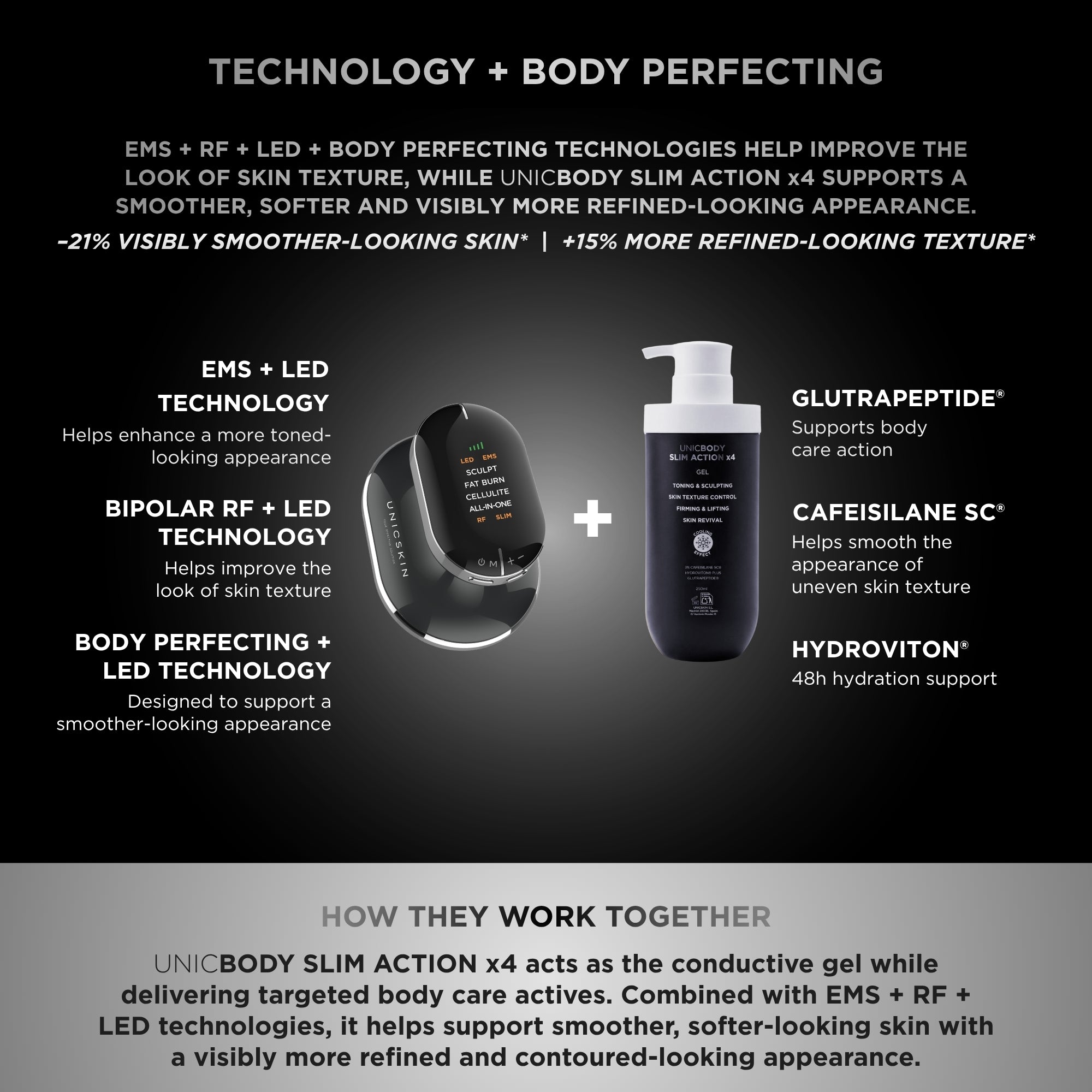 UNICTECH BODY SLIM x4