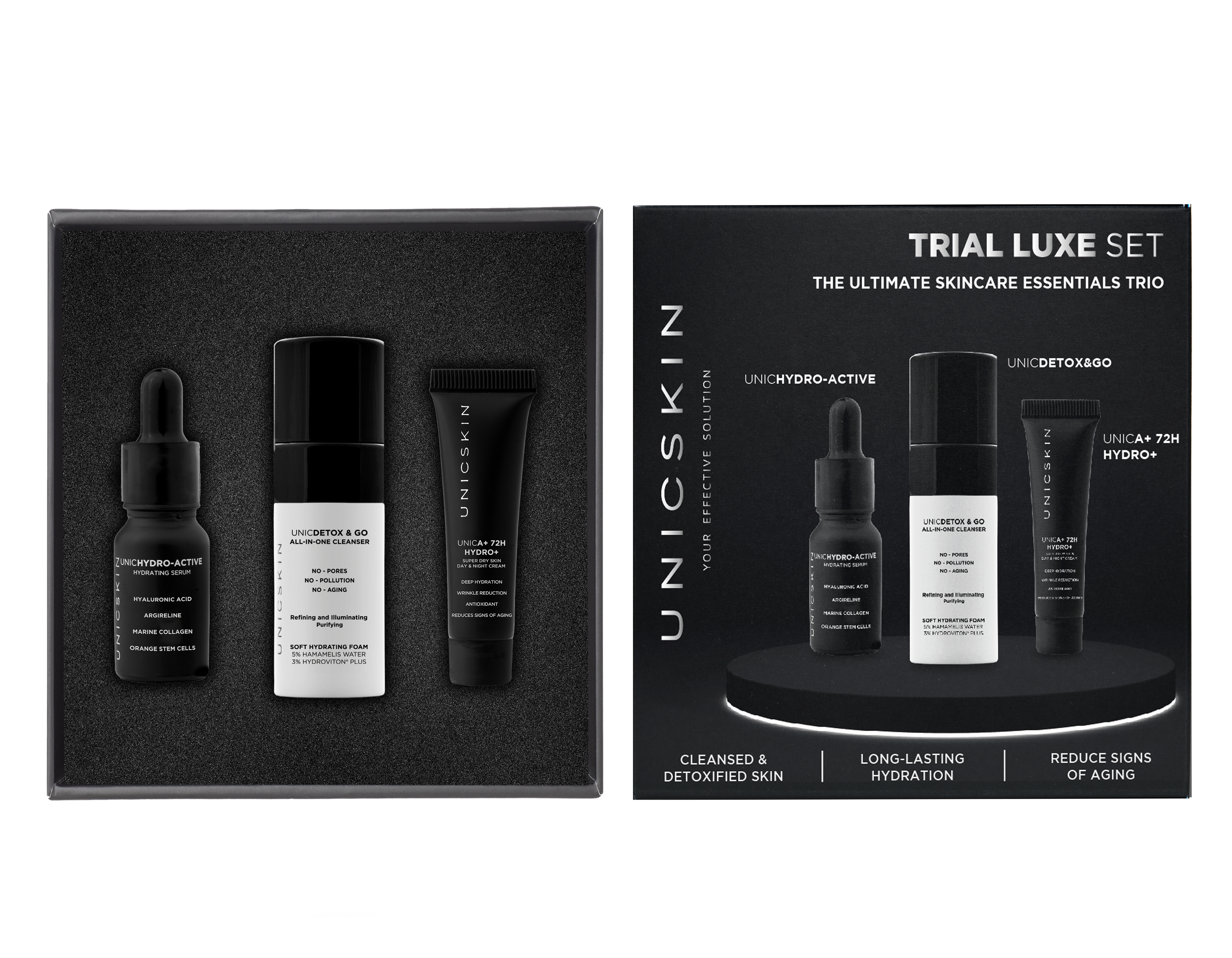 TRIAL LUXE SET · MINI TALLAS