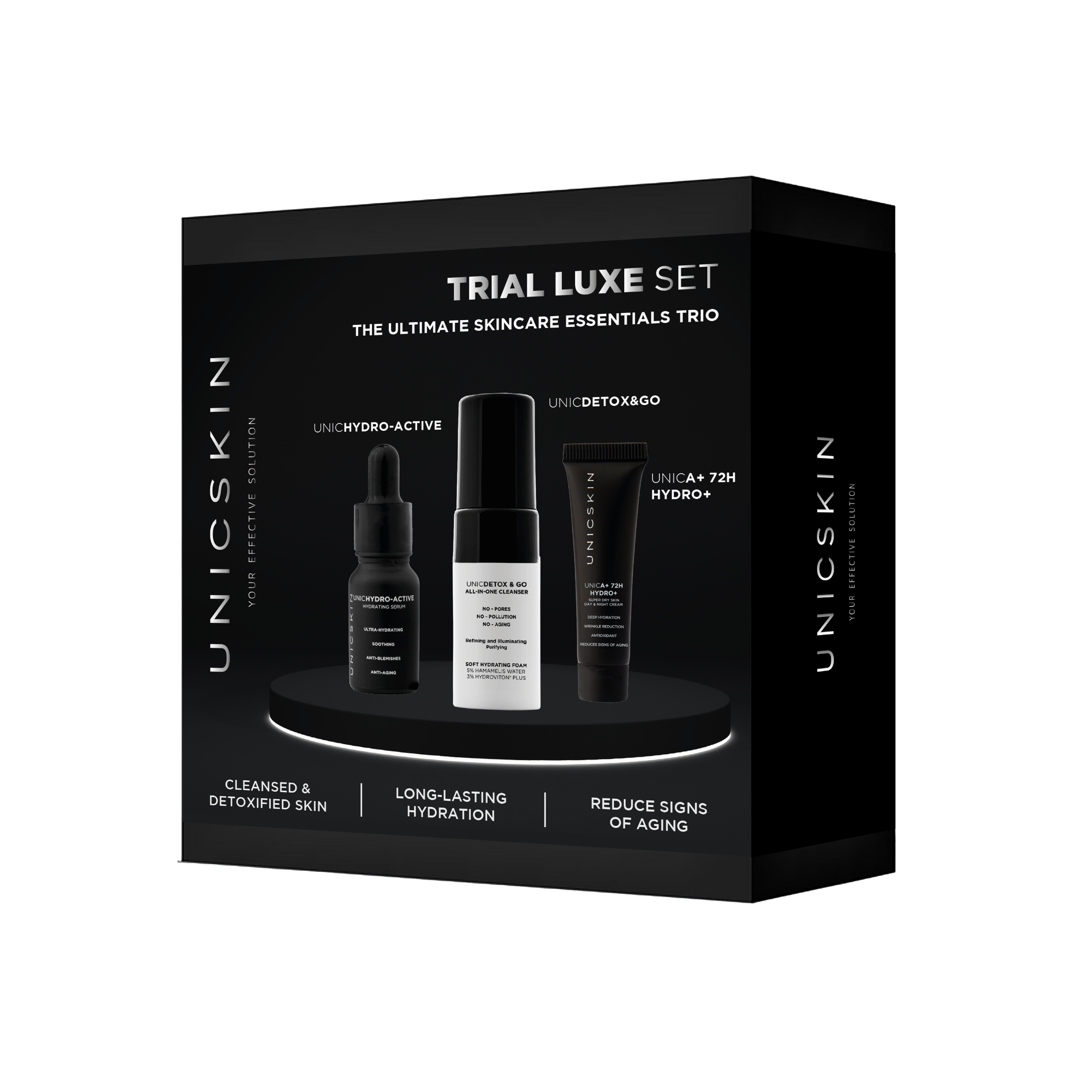 MiniSizes TRIAL LUXE SET