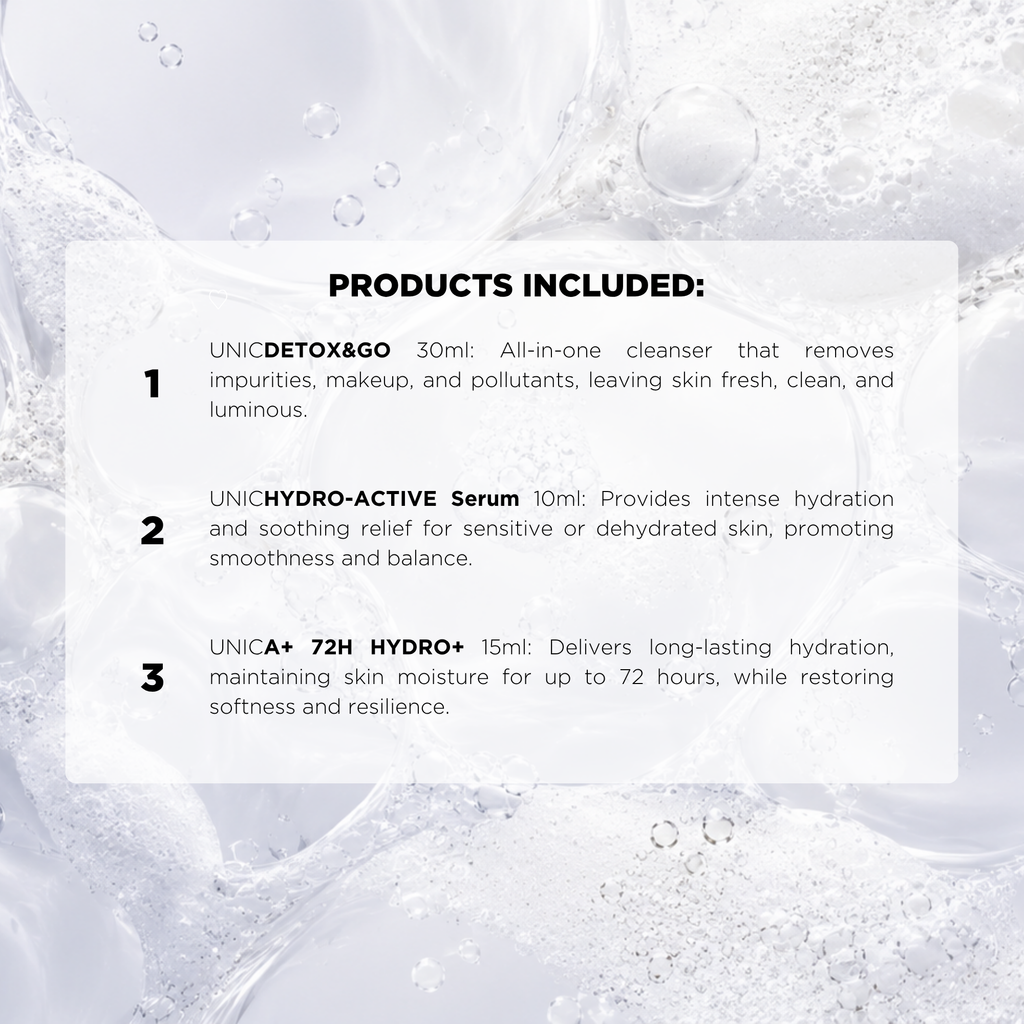 MiniSizes TRIAL LUXE SET