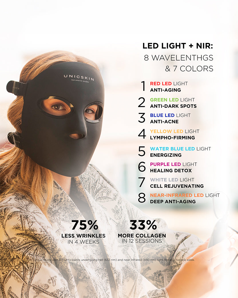 UNICLED 5.0 CENTURION KOREAN MASK