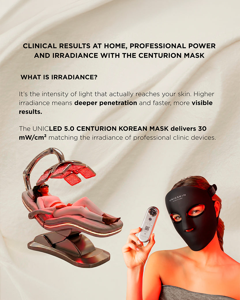 UNICLED 5.0 CENTURION KOREAN MASK