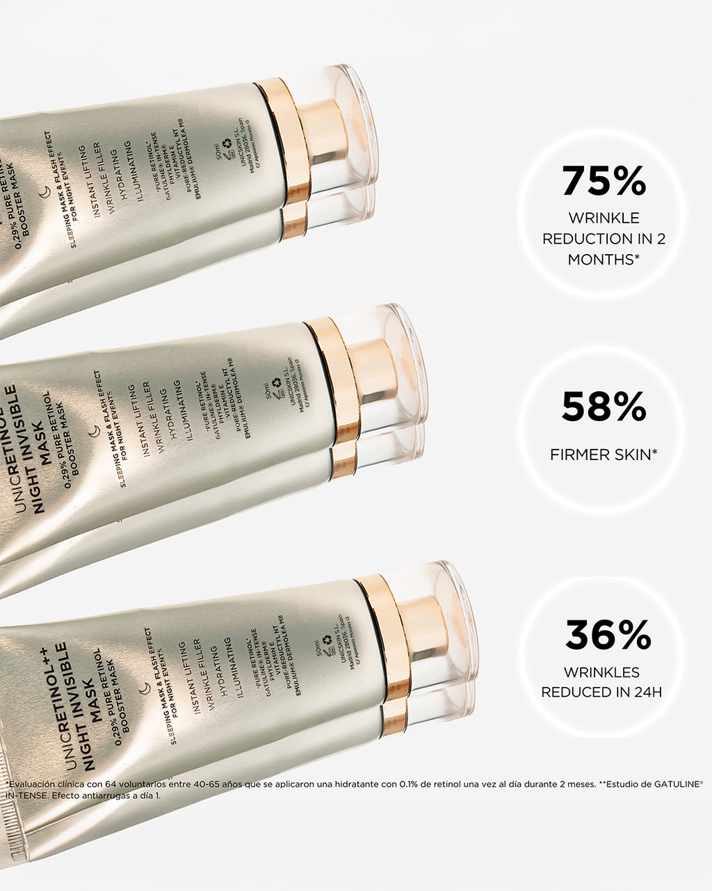 UNICRETINOL++ INVISIBLE NIGHT MASK