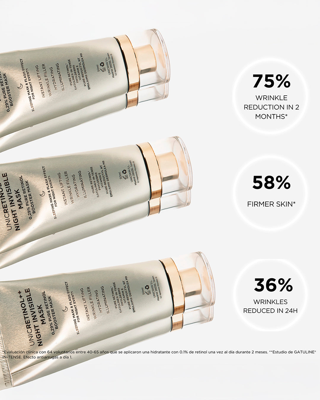 UNICRETINOL++ INVISIBLE NIGHT MASK